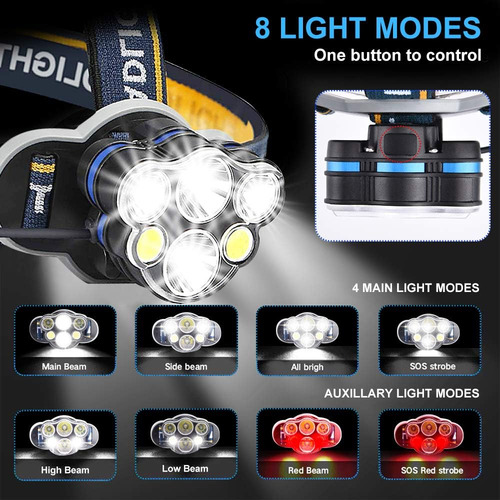 Linterna Led Frontal Lámpara Led Lámpara Cabeza Lámpara Led