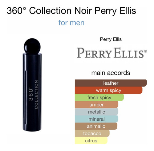 360º Collection Noir Perry Ellis Edt