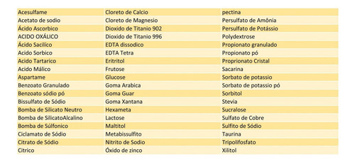 Cloreto De Magnesio - 1kg