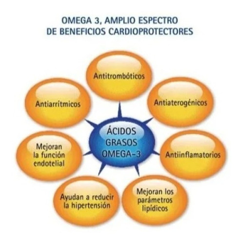 Centrum Mini Multivitaminico Niños + Omega Up Junior Dha