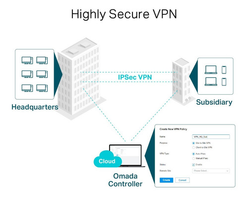 Router Vpn Tp-link Tl-er7206 Balanceador De Carga Multi 4wan