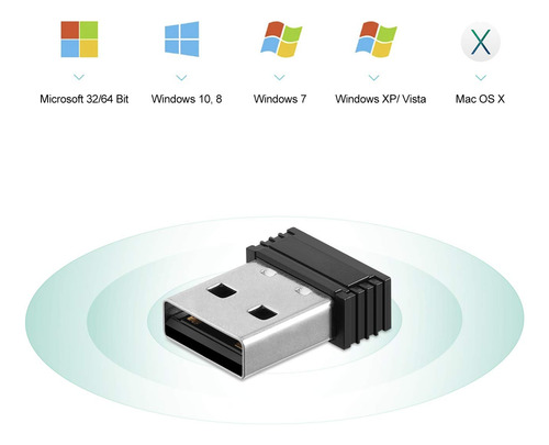 Moofit Ant+ Dongle Usb Ant Stick Para Zwift, Tacx, Wahoo Kic
