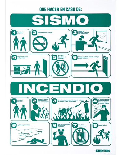 Señal Letrero De Indicaciones Para Sismo / Incendio Verde