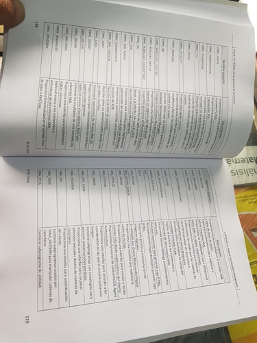 Libro Oracle 12c Pl/sql Antolín Muñoz