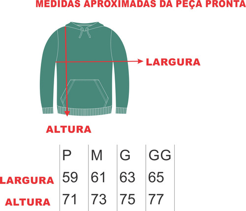 Moldes De Blusão Moletom Com Capuz E Recortes Masculino