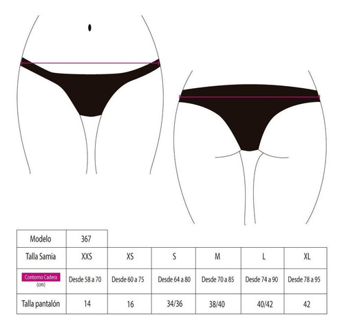 Imagen 4 de 4 de Bikini Calzón Con Pinza Estampado Verde