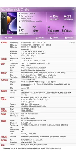 Xiaomi Redmi Note 12 Turbo 23049rad8c 12gb 512gb Dual Sim