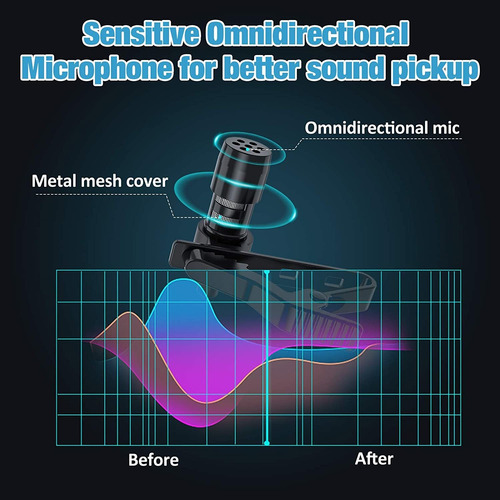 Lavalier Micrófono Omnidireccional Grabación Micrófono De So