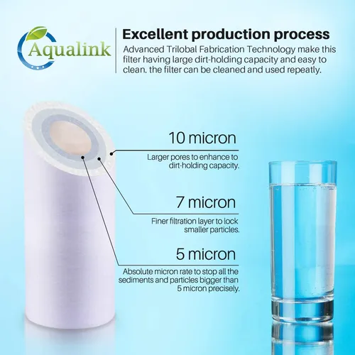 Aqualink Cartucho De Filtro De Agua De 5 Micras De 10 X 2.5