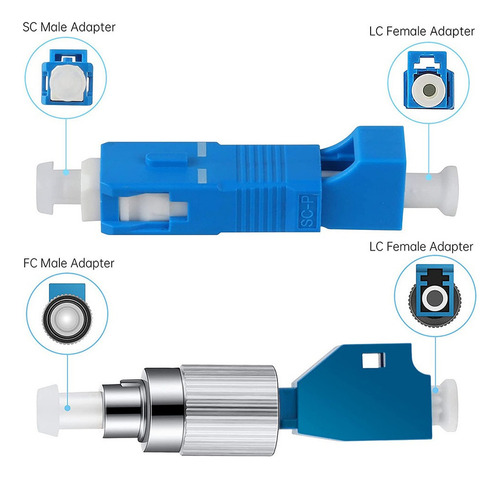 Adaptador Convertidor De Fibra Óptica Híbrido Fc Macho A Lc