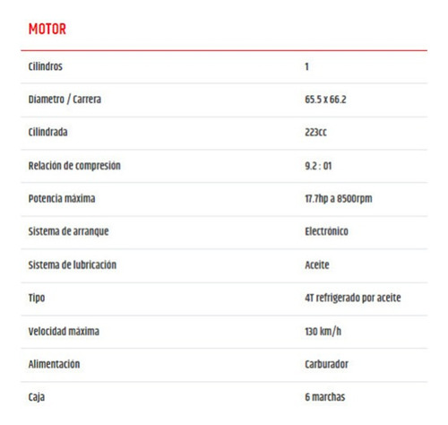 Gilera Ac4 0km 250 Patentada $4.402.000 O 12de$535.000