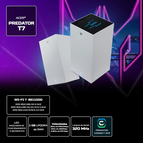 Roteador Gamer Acer Predator Connect T7 Wi-fi 7 Tri Band Mesh Be11000