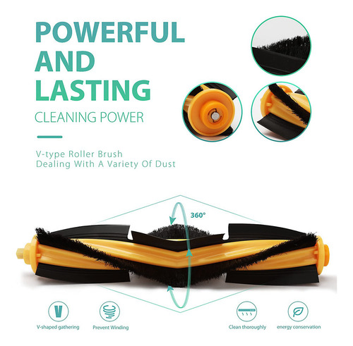 Piezas De Repuesto Queenly Para Deebot Ozmo T8 Series T8 Max