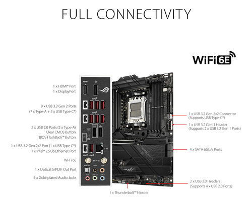 Placa Madre Asus Rog Strix X670e-f Gaming Wifi Am5 Ryzen