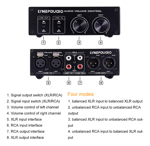 Controlador De Volumen O Pasivo Con Modo Full-d Y De Un Solo