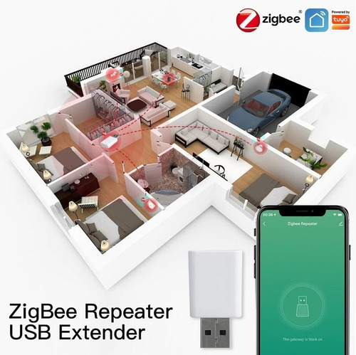 Repetidor Zigbee 3.0 Para Tuya / Smartlife