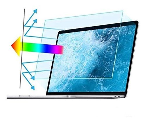 2pc 15.6 In Anti Blue Light Laptop Protector De Pantalla, An