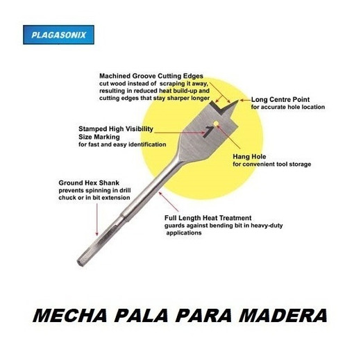 Imagen 4 de 9 de Kit 6 Mechas Planas Para Madera Pulgadas Para Cerrajeros
