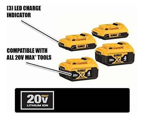 Bateria Dewalt 20v Max, Iones De Litio, 4-ah Y 2-ah