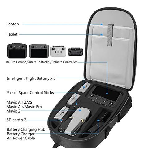 Mochila Smatree Compatible Con Dji Mavic Pro, Dji Mavic 2 Zo
