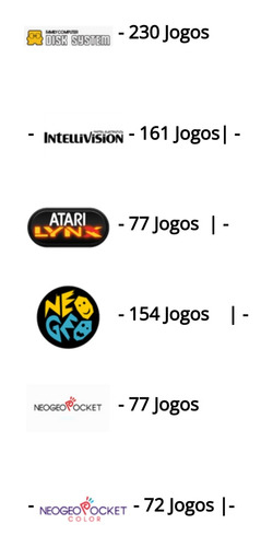 Sistema Multijogos Retrô Tv Box E Celular