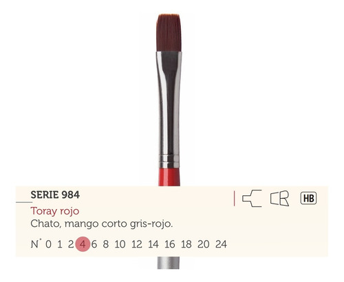 Pincel Casan Serie 984 Toray Rojo N°4