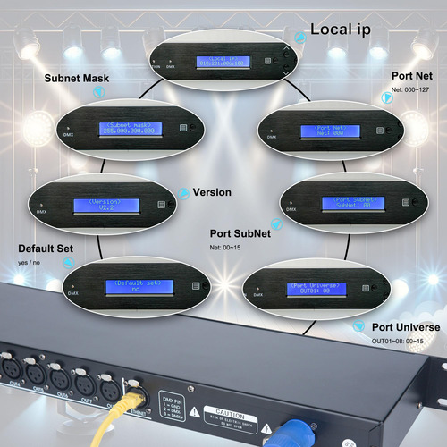 Interfaz Artnet Dmx 8 Canales Rack 19 Pulgadas Control Ilumi Color
