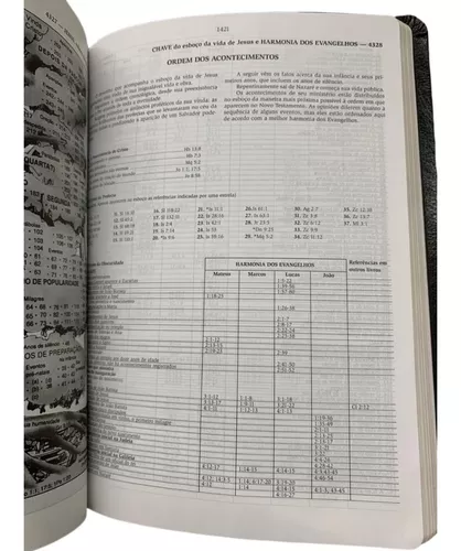 Bíblia Thompson Almeida Edição Contemporânea - Capa Luxo PretaBíblia  Thompson Almeida Edição Contemporânea - Capa Luxo Preta Bíblia Thompson  Almeida