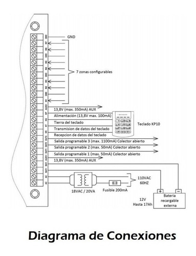 Sistema De Alarma Gsm Profesional Para Casa, Negocio Empresa
