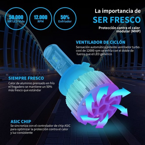 .. Plug Play T1 Turbo Led Faro 9006 Canbus Lámpara