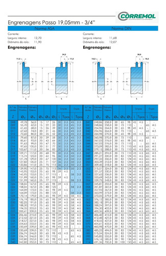 Engrenagem Para Corrente Simples Asa 1.60.09 Abt2