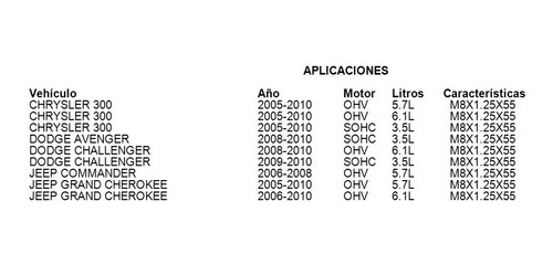 Perno Hexagonal Cabezas Grand Cherokee 2008 6.1l M8x1.25x55