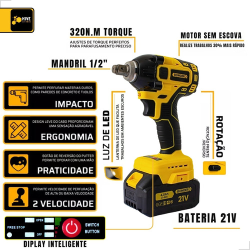 Chave De Impacto Profissional 320 Nm 21v Bivolt Com Soquetes