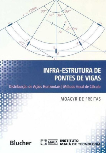 Infra-estrutura De Pontes De Vigas