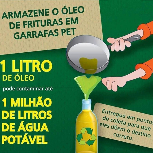 Imagem 2 de 3 de Coleta De Óleo De Cozinha Usado, Reciclagem