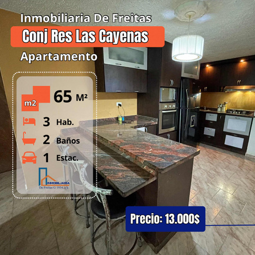 Apartamento En Las Cayenas - Charallave
