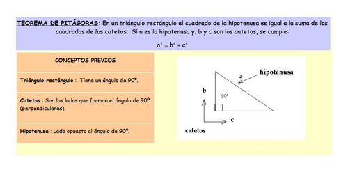 Imagen 4 de 7 de Clases Matemática Análisis Álgebra. Secundario Ingresos Cbc