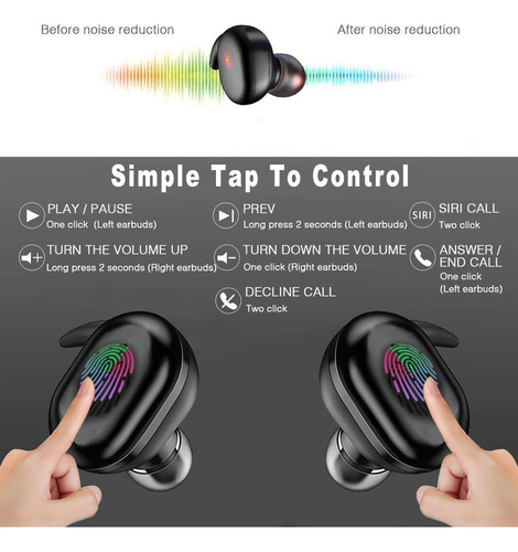 Miniaudífonos Inalámbricos Tws Bluetooth 5.0 Tws Earbuds