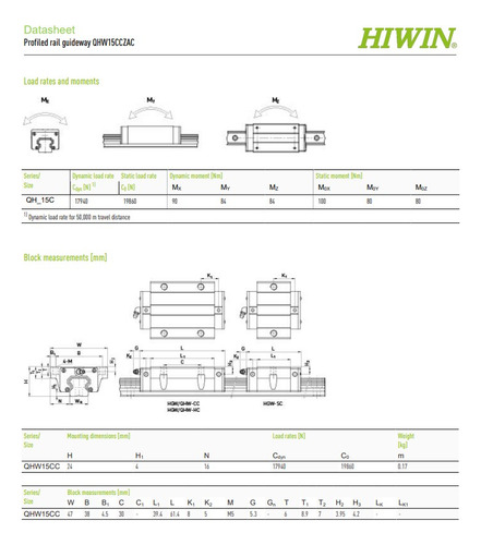 Guia Linear Hiwin - Bloco Qhw15cc-za-c - Sem Abas