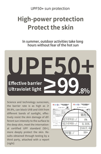 Sombrero Para Sol Unisex Con Protección Solar Upf50+ Ligero