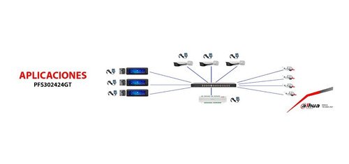 Switch Dahua Gigabit De 24 Puertos No Admin Dh-pfs3024-24gt