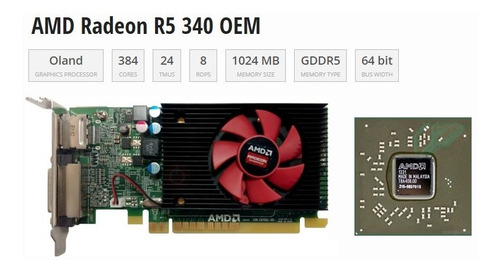 Imagen 1 de 4 de Tarjeta De Video Amd Radeon R5 340x De 2 Gb Gddr3