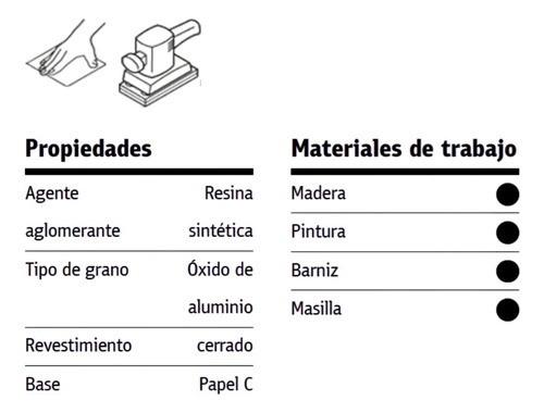 Hojas Lija Para Madera Klingspor 230x280 #36-#60 Pl28c X50