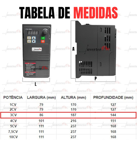Inversor De Frequência 3cv 2,2kw 9.5a 220v Trifásico