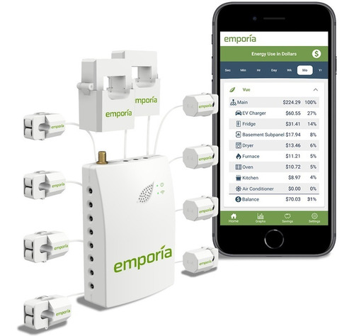 Emporia - Vue 2 Monitor De Energía Eléctrica Con 8 Sensores