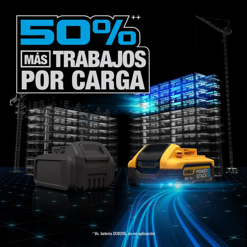 Kit Sierra Circular 7-1/4 20v +2 Baterías Powerstack Dewalt