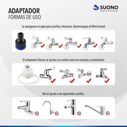 Imagen 5 de 10 de Manguera Ducha Capillo Masajeador Perro Y Gato + Adaptadores
