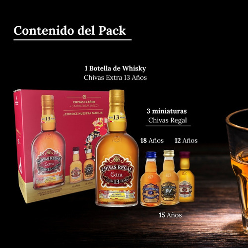 Whisky Chivas Regal Extra Estuche + Miniaturas Para Regalo