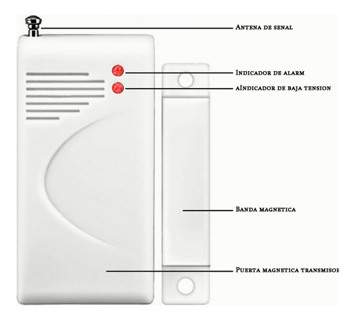 ~ Sensor Magnetico Puerta-ventana Inalambrico