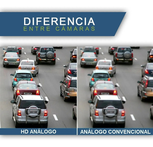 Imagen 3 de 3 de Cámara de seguridad Dahua HAC-T1A21 2.8mm Cooper con resolución de 2MP visión nocturna incluida blanca